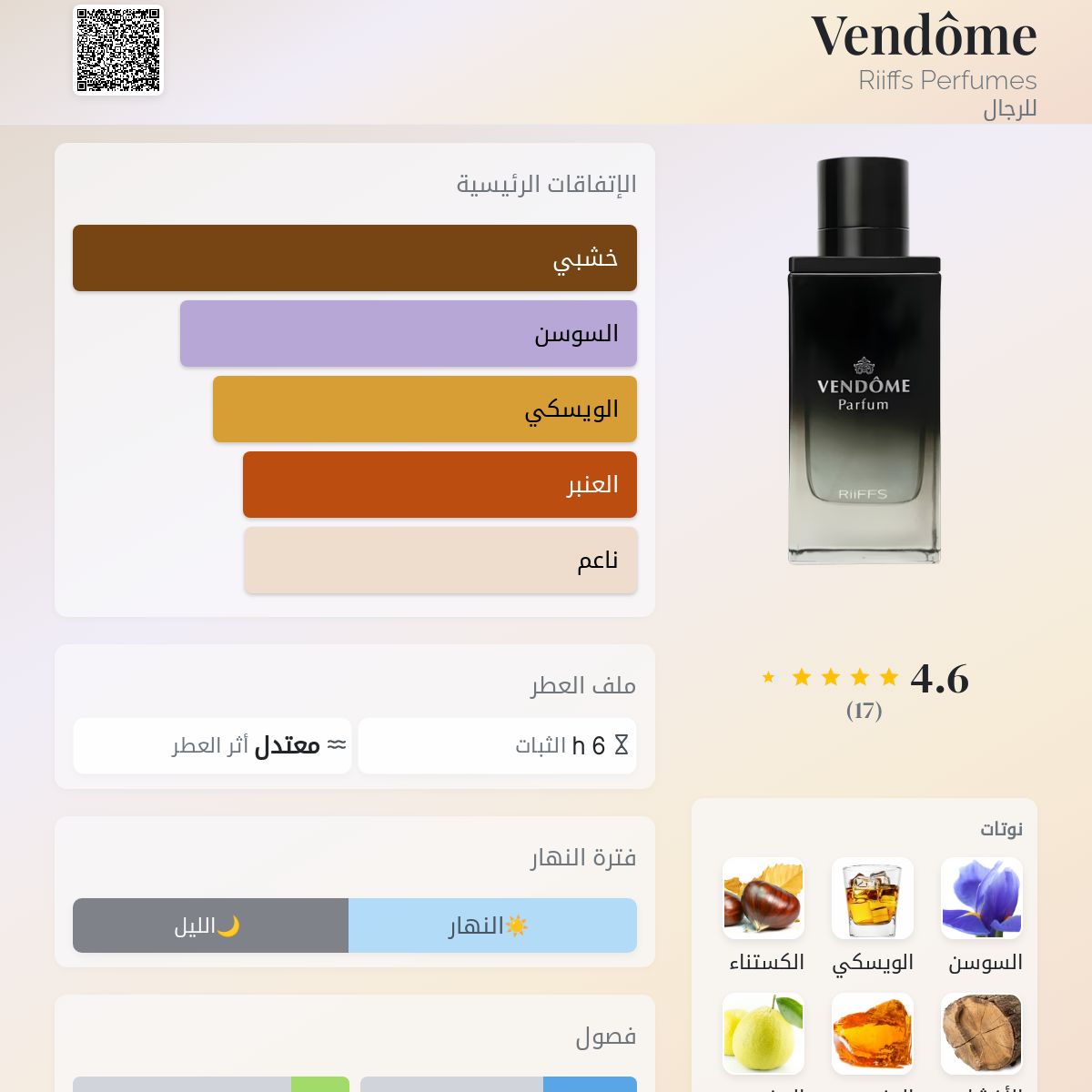 Vendôme Riiffs Perfumes