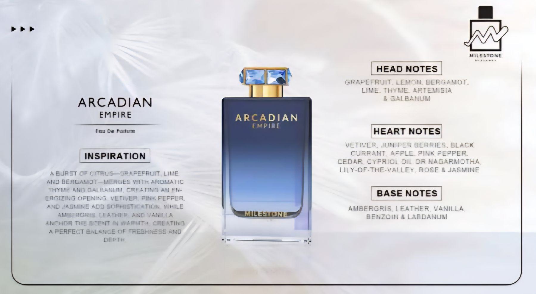 Milestone Aracadian Empire