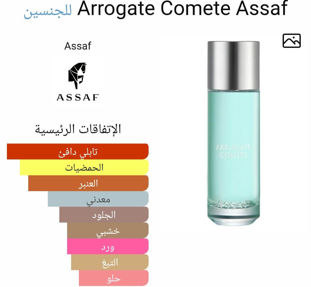 Arrogate Comete Assaf