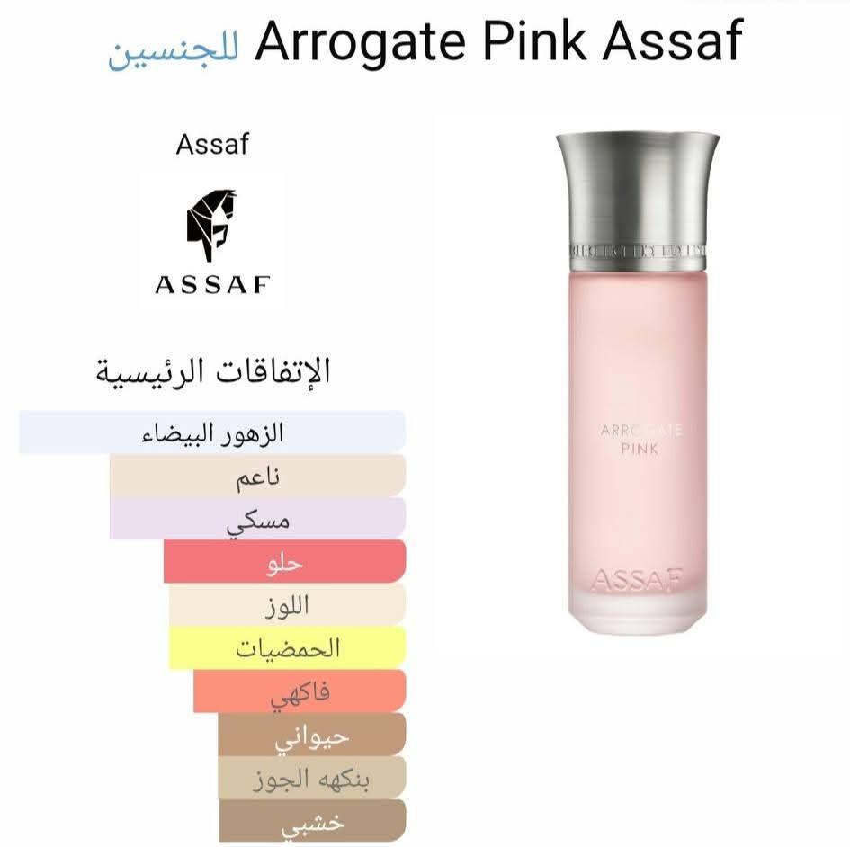 Arrogate Pink Assaf