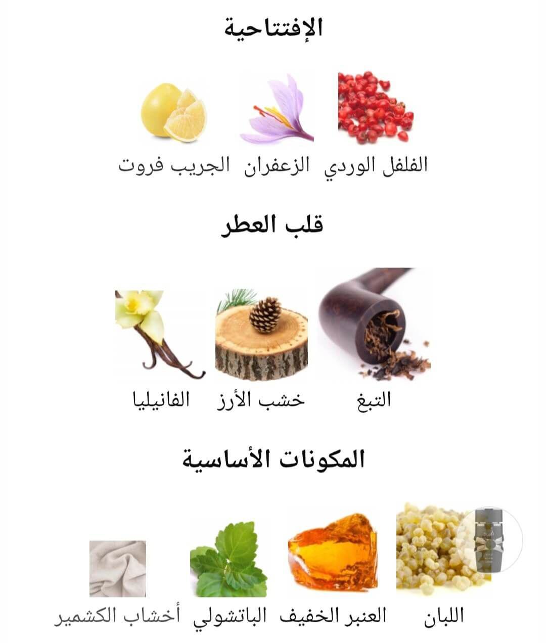 Asad Elixir Lattafa Perfumes