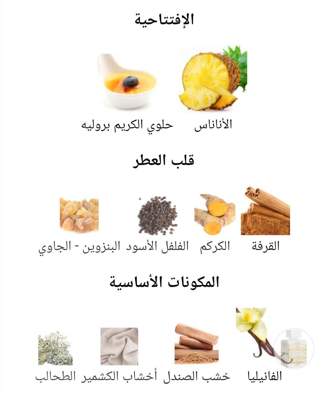 Bade'e Al Oud Honor & Glory Lattafa Perfumes