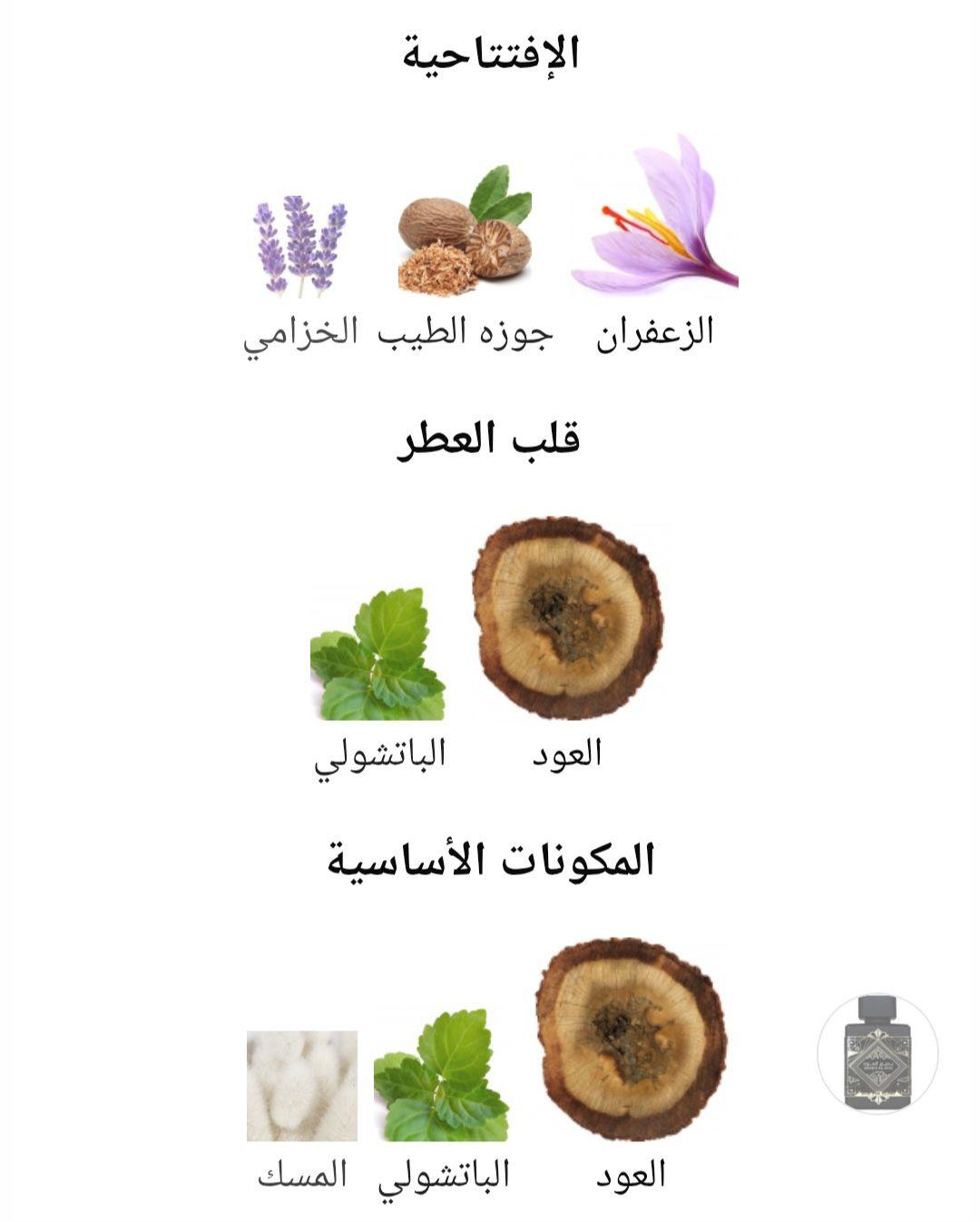 Bade'e Al Oud Oud for Glory Lattafa Perfumes