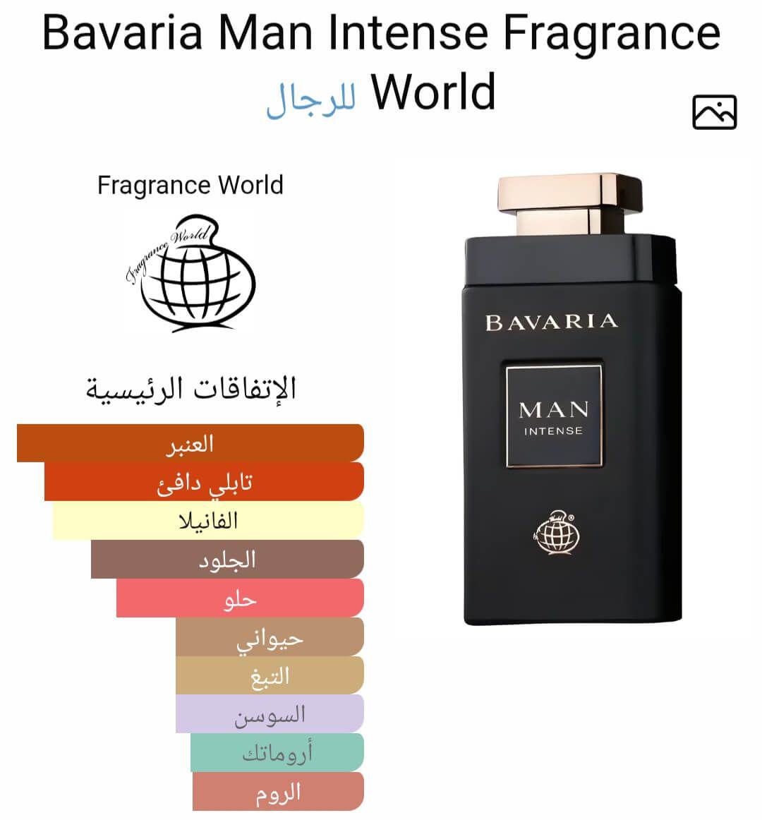 Bavaria Man Intense Fragrance World
