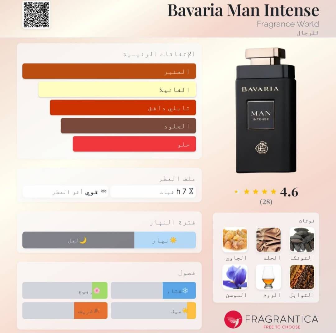 Bavaria Man Intense Fragrance World