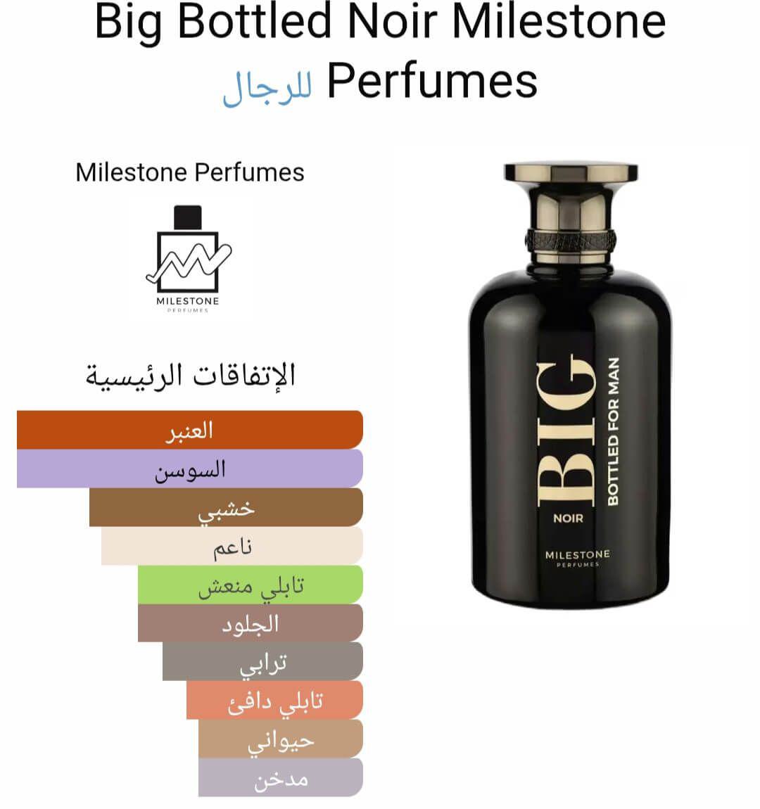 Big Bottled Noir Milestone Perfumes