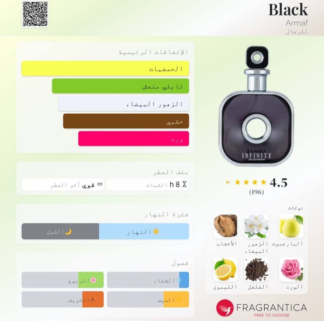 Black Armaf
