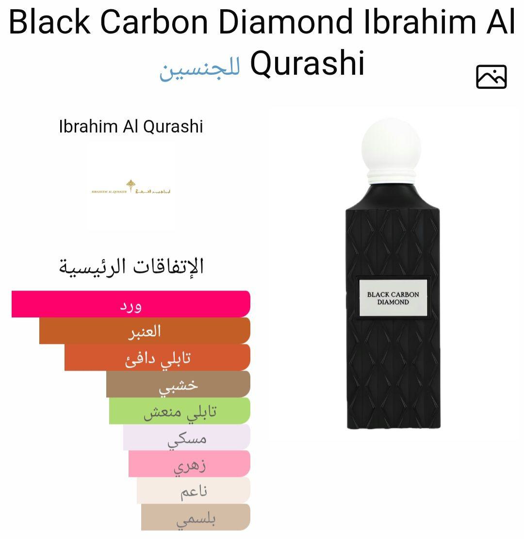 Black Carbon Diamond