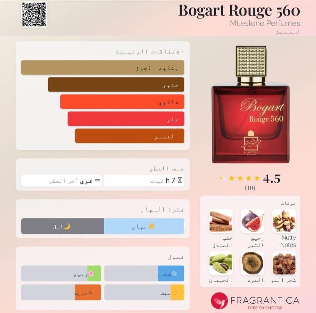 Bogart Rouge 560 Milestone Perfumes