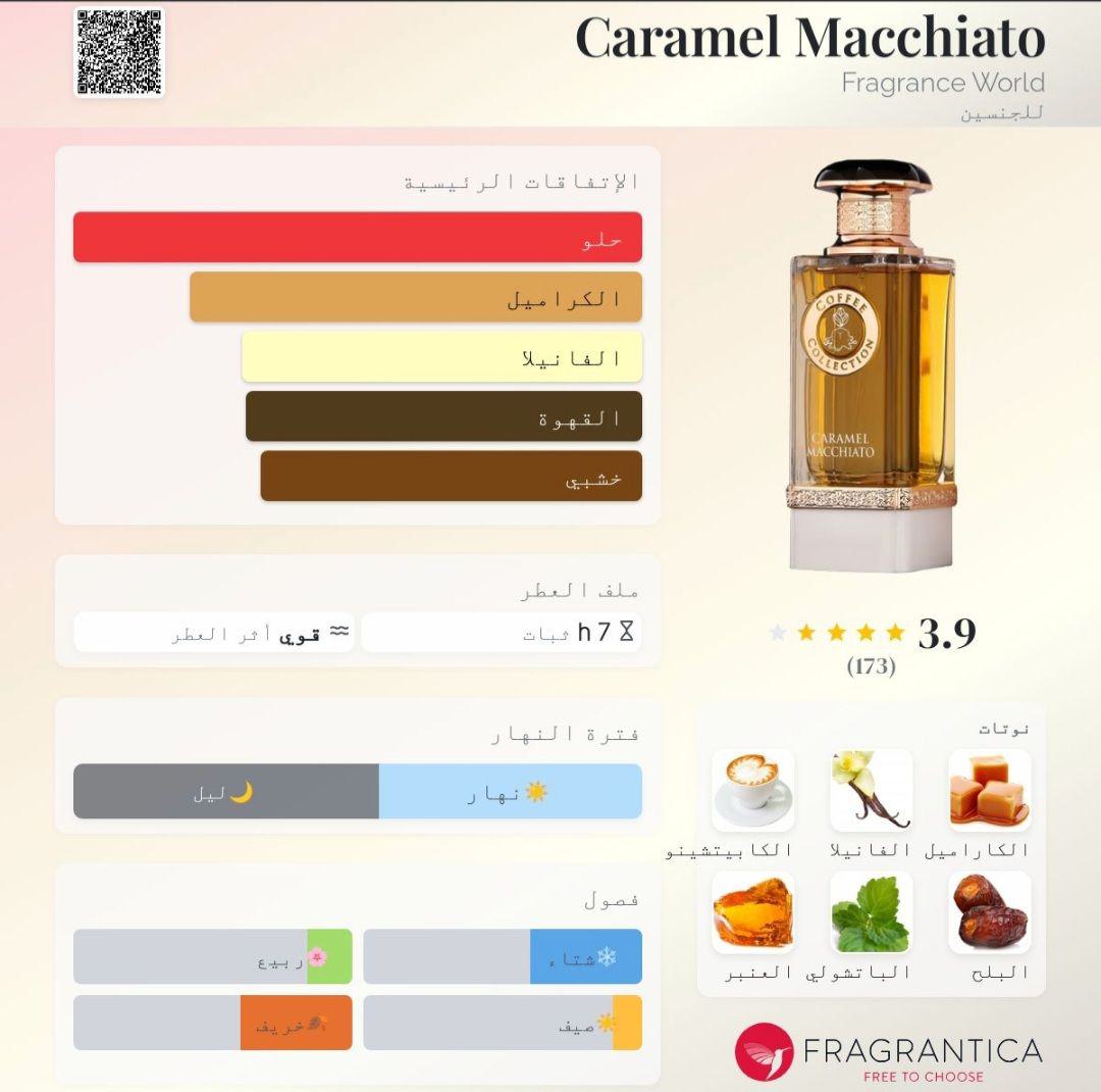 Caramel Macchiato Fragrance World