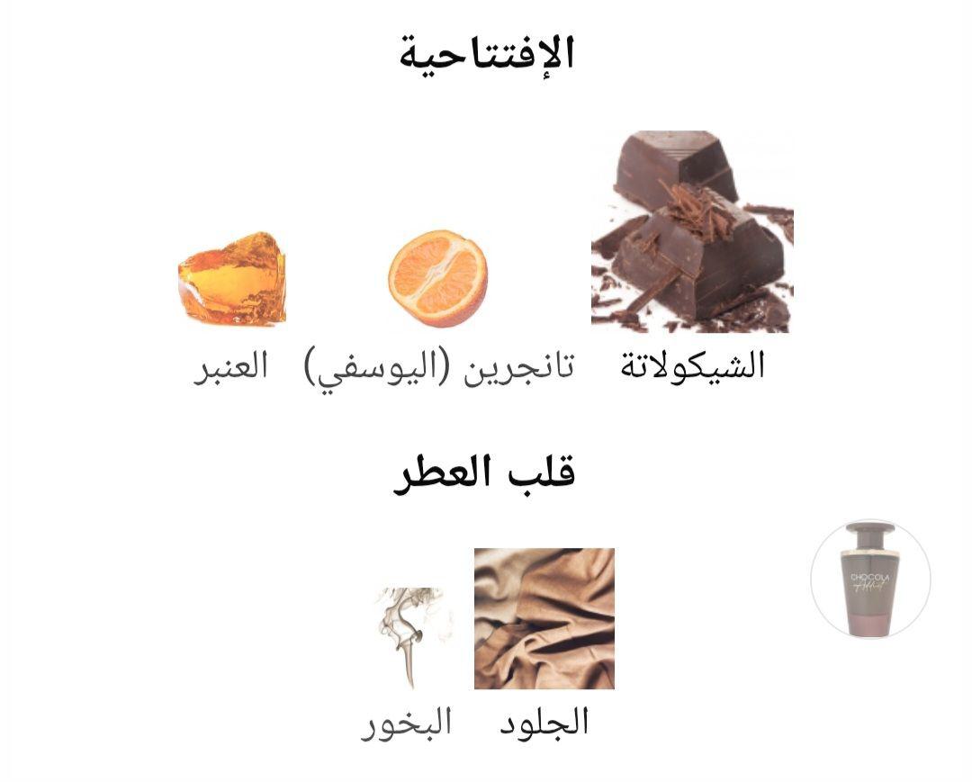 Chocola Addict French Avenue