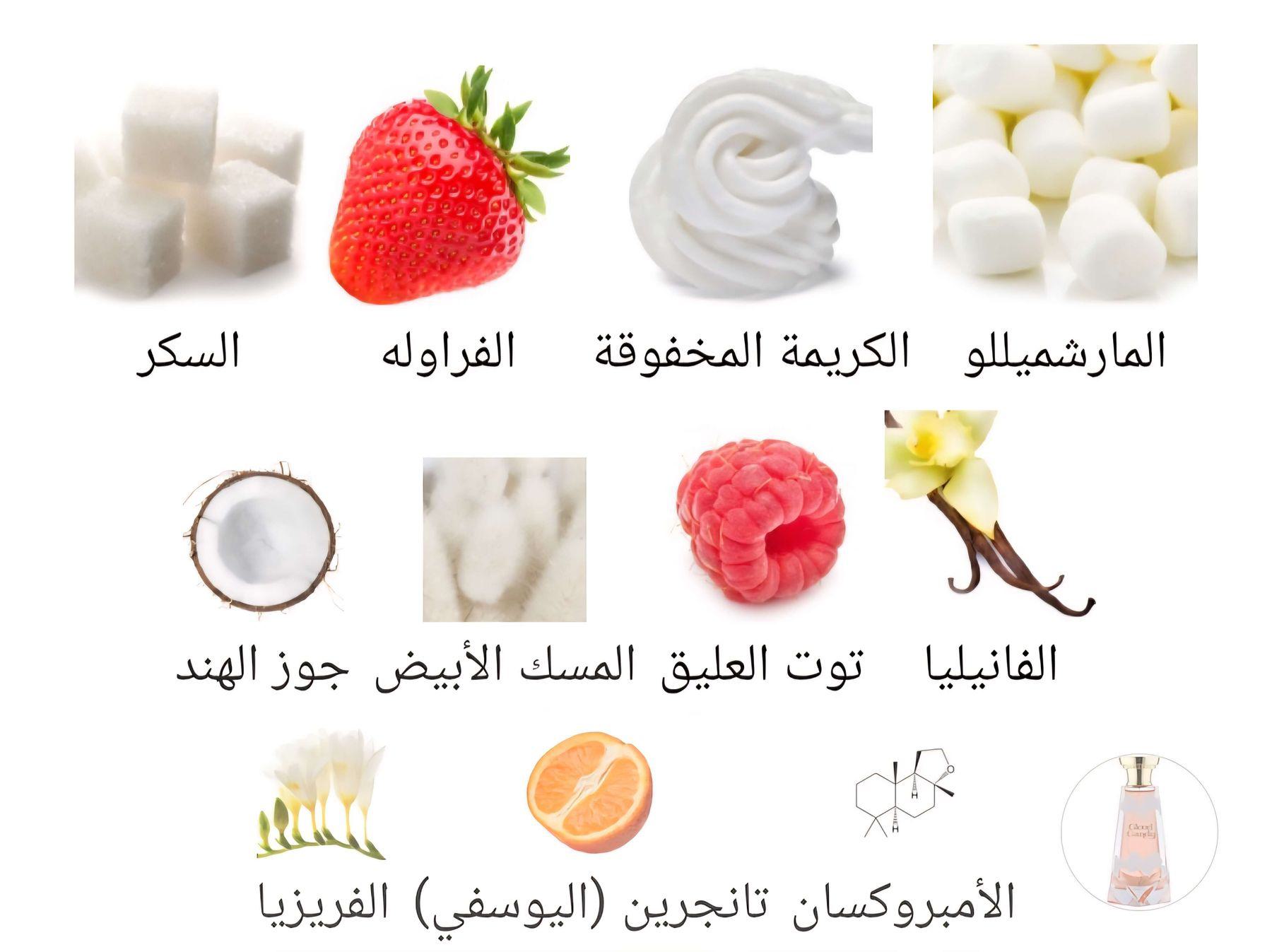 Cloud Candy Khadlaj Perfumes