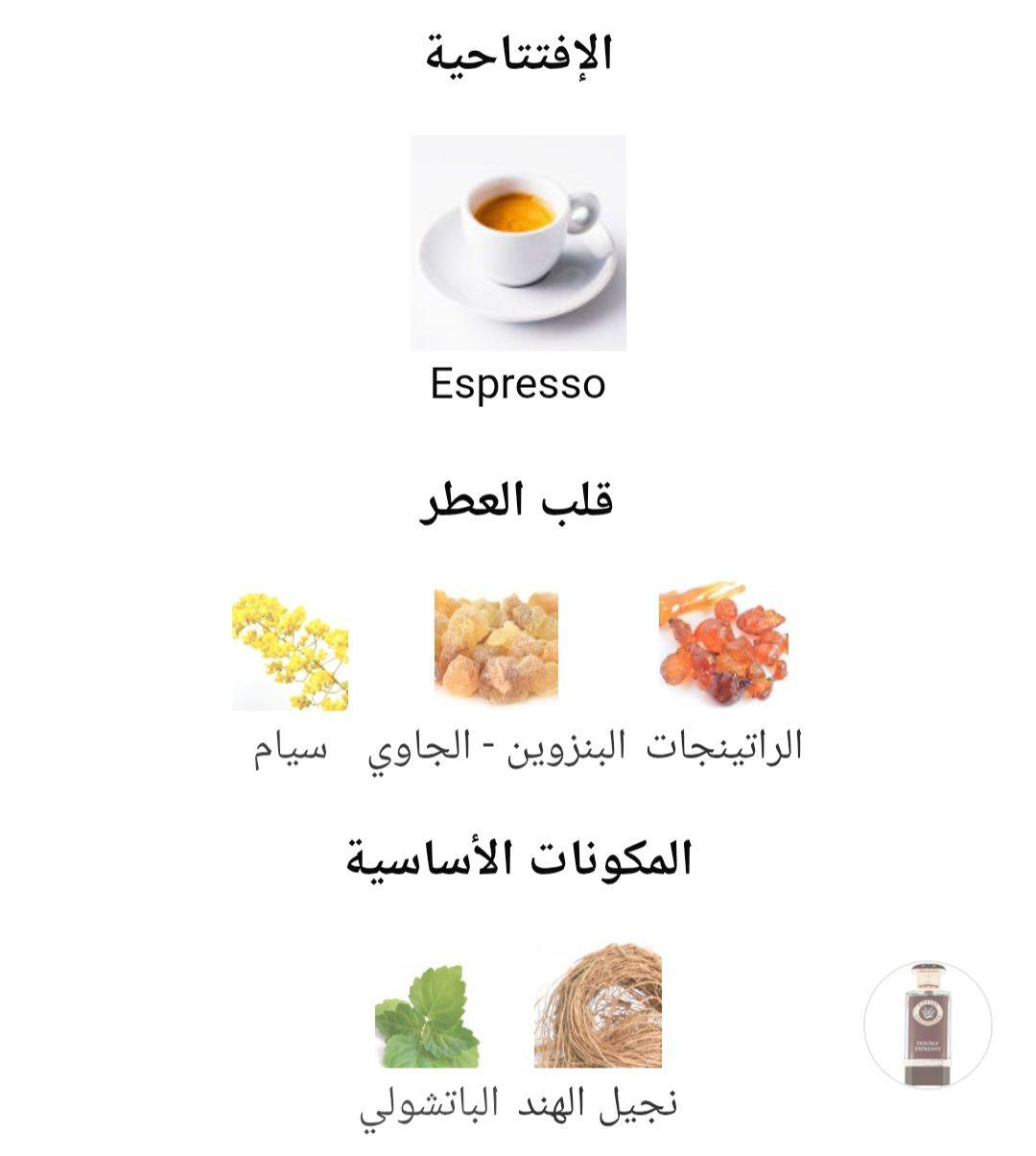 Double Espresso Fragrance World