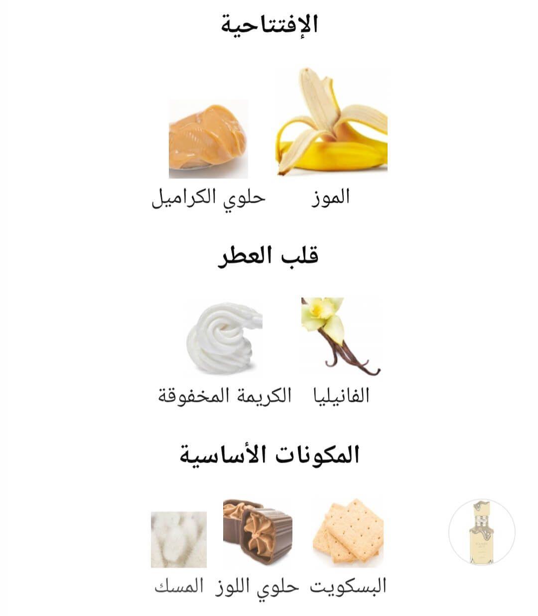 Eclaire Banoffi Lattafa Perfumes