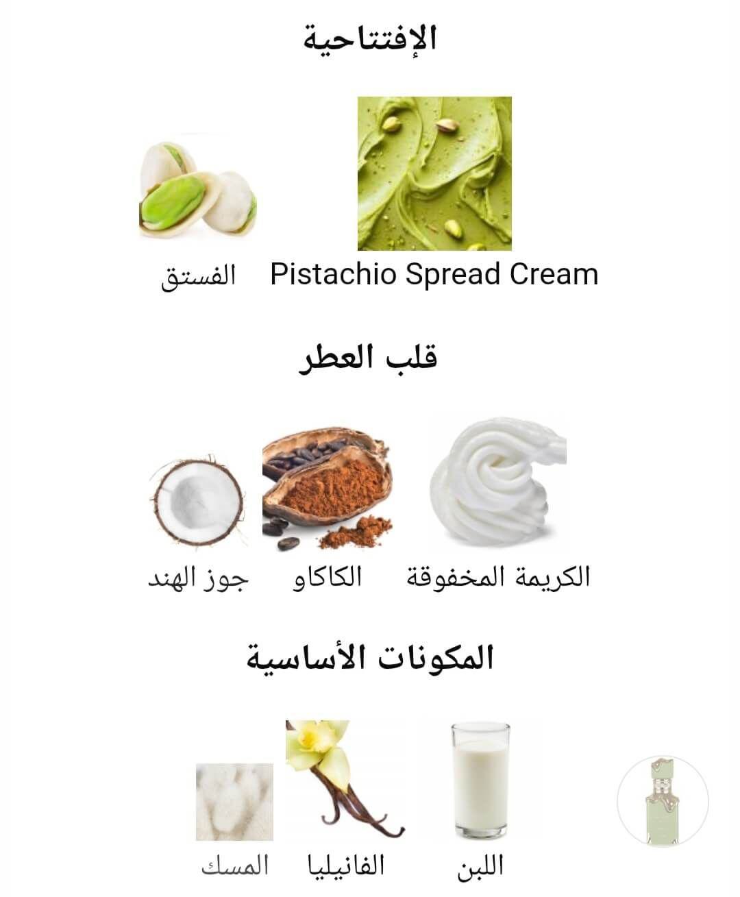 Eclaire Pistache Lattafa Perfumes