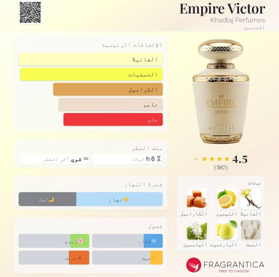 Empire Victor Khadlaj Perfumes