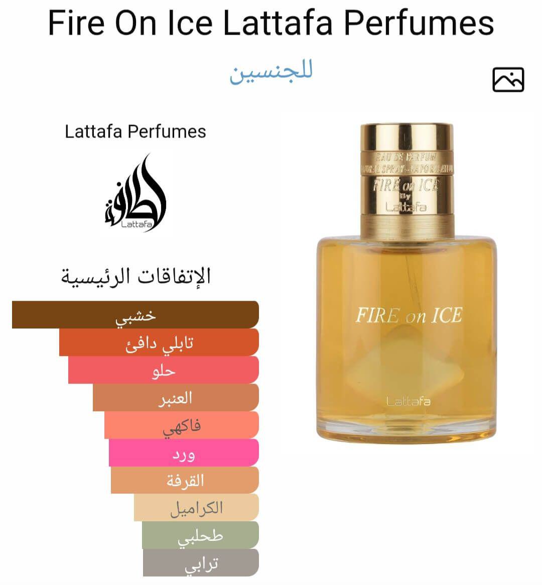 Fire On Ice Lattafa Perfumes