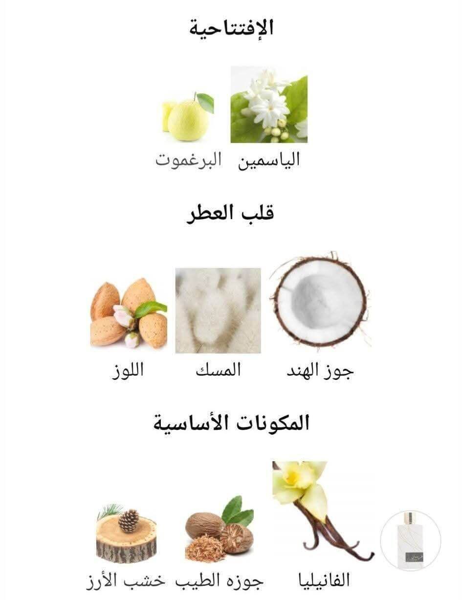 Fursan White Khadlaj Perfumes
