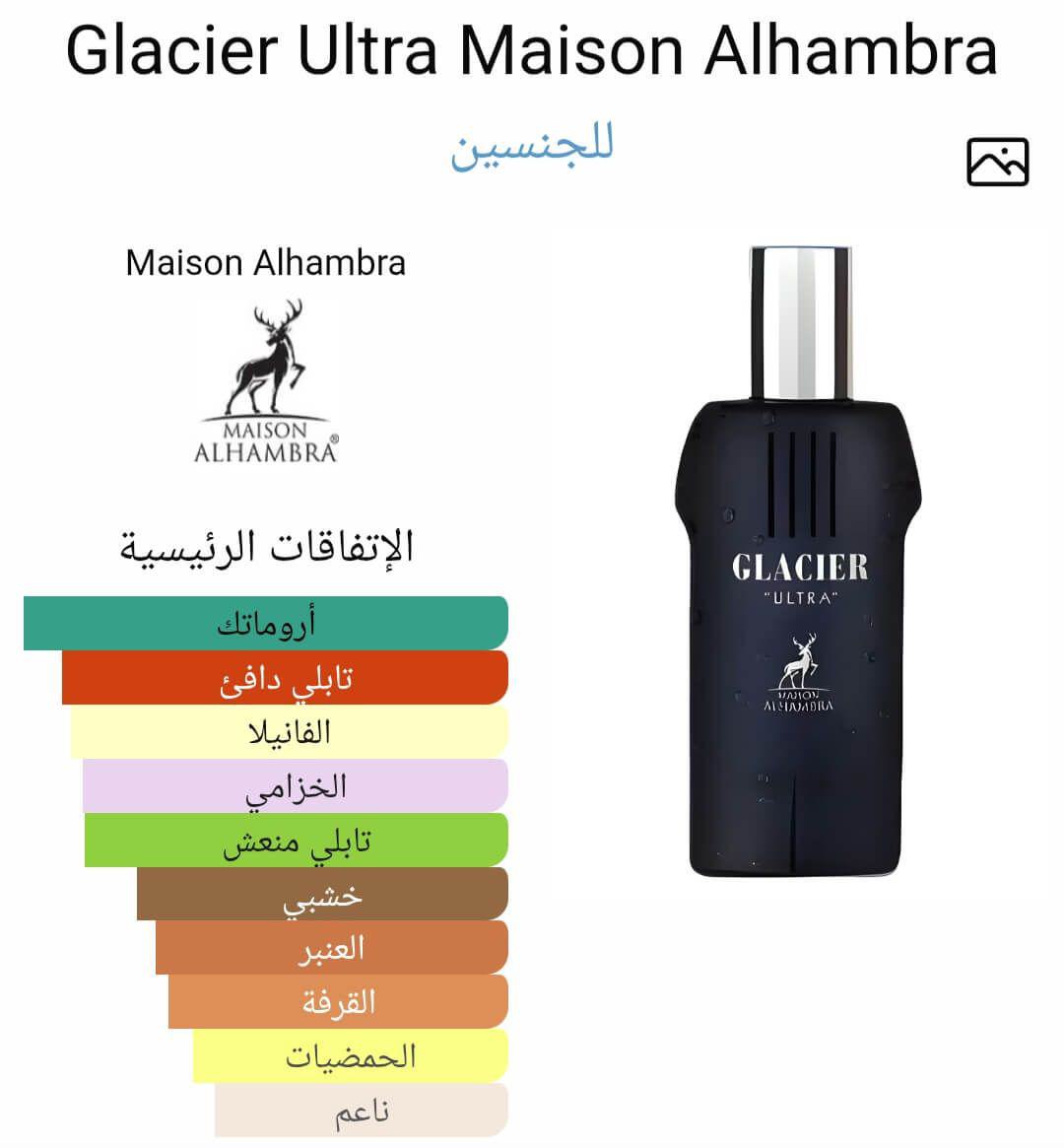Glacier Ultra Maison Alhambra
