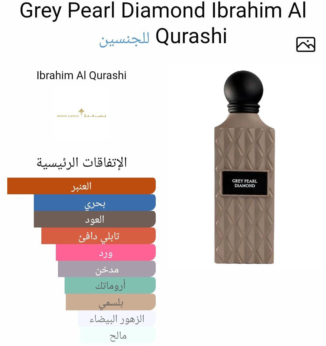 Grey Pearl Diamond Ibraq