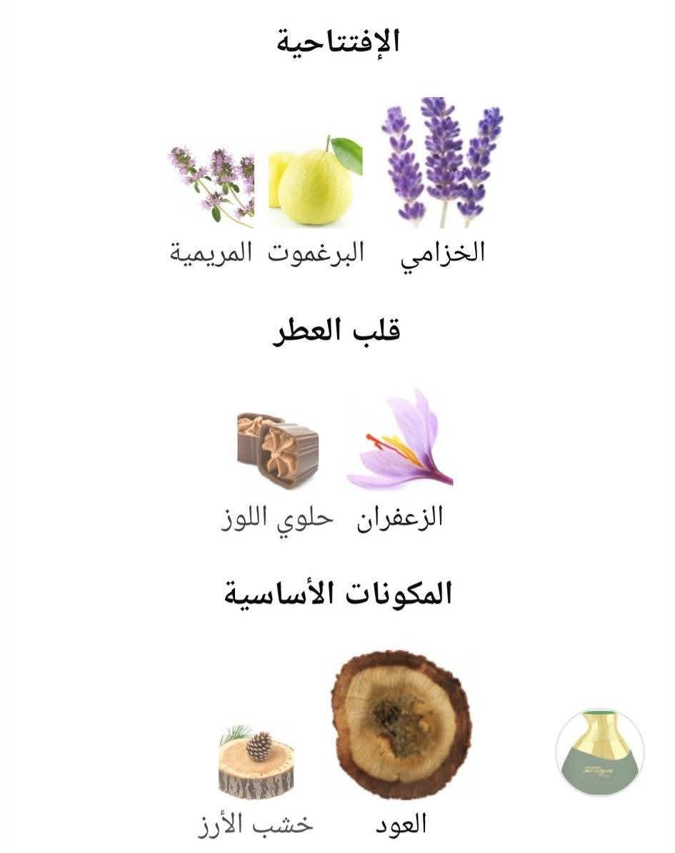 Haramain Detour Eco Al Haramain Perfumes