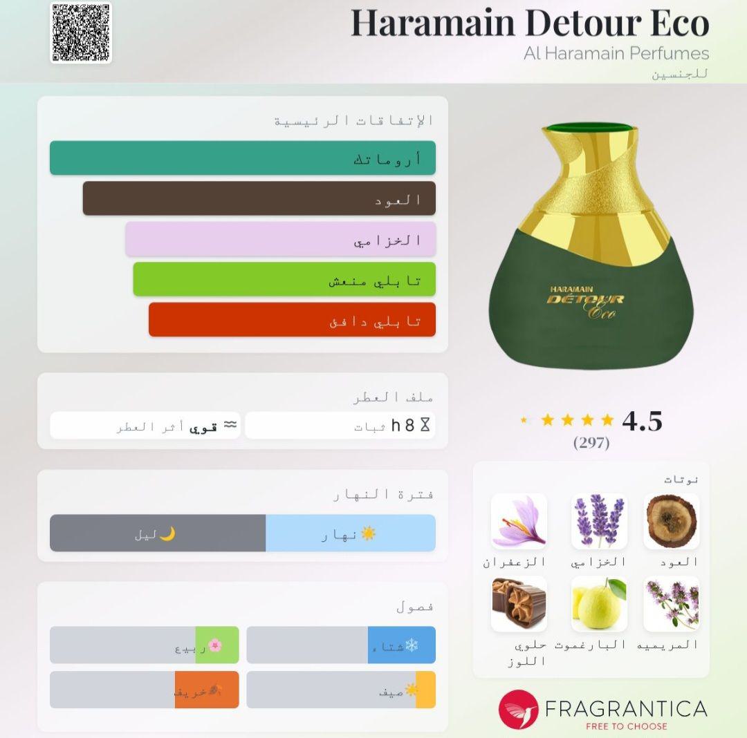 Haramain Detour Eco Al Haramain Perfumes