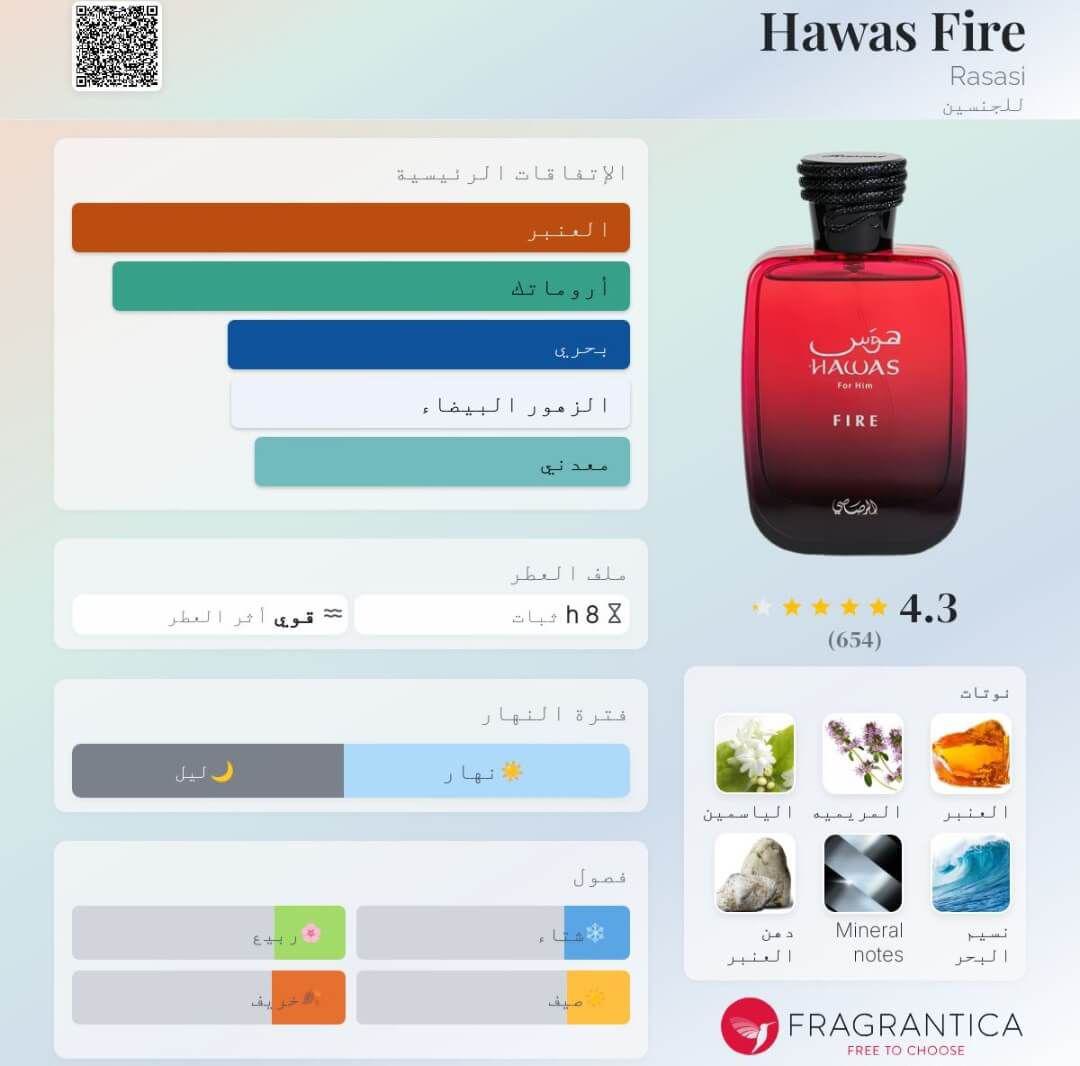 Hawas Fire Rasasi