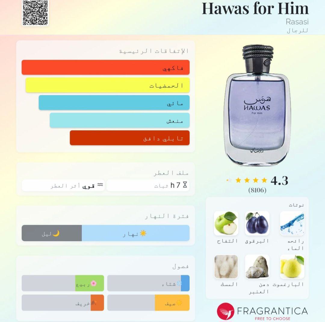 Hawas for Him Rasasi