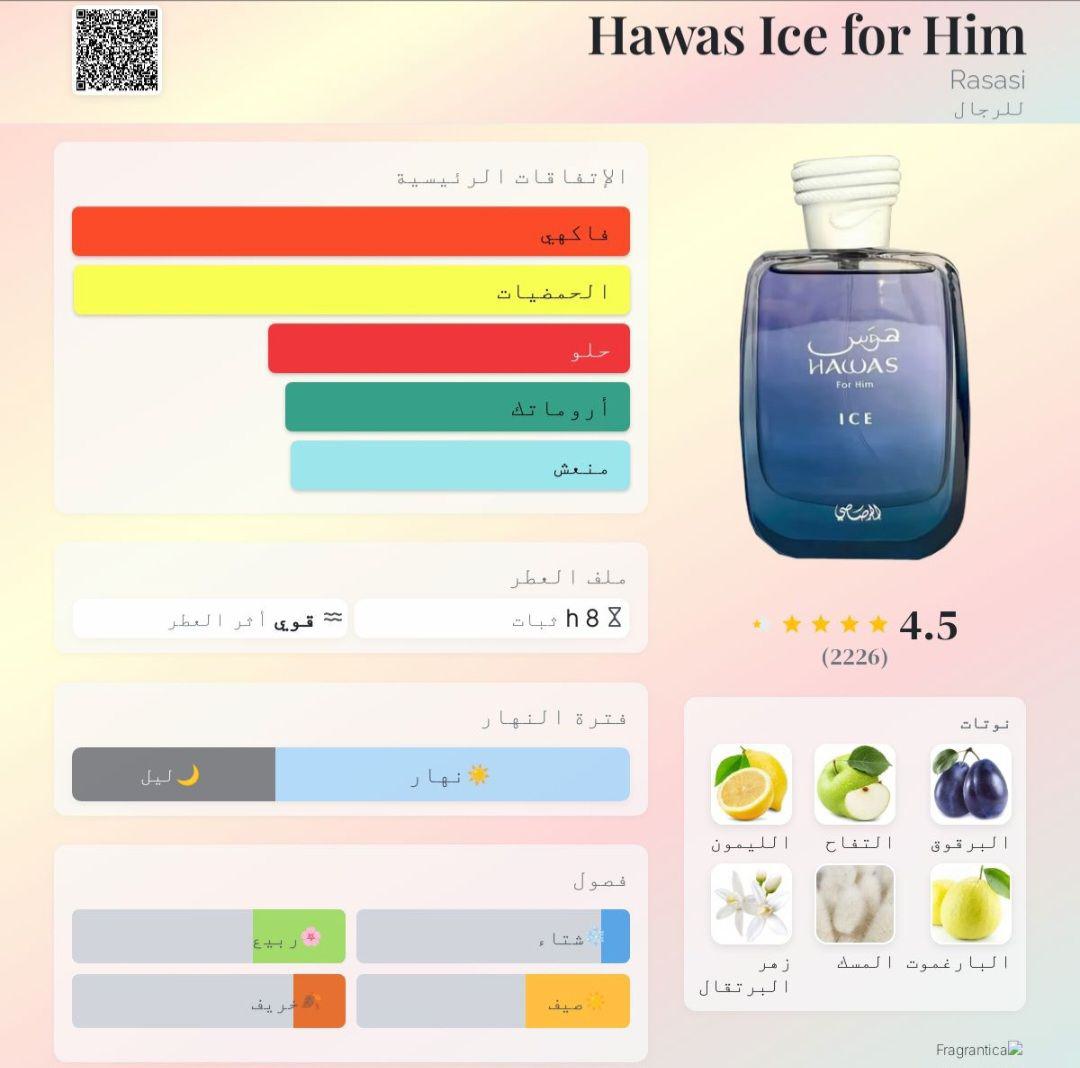 Hawas Ice for Him Rasasi