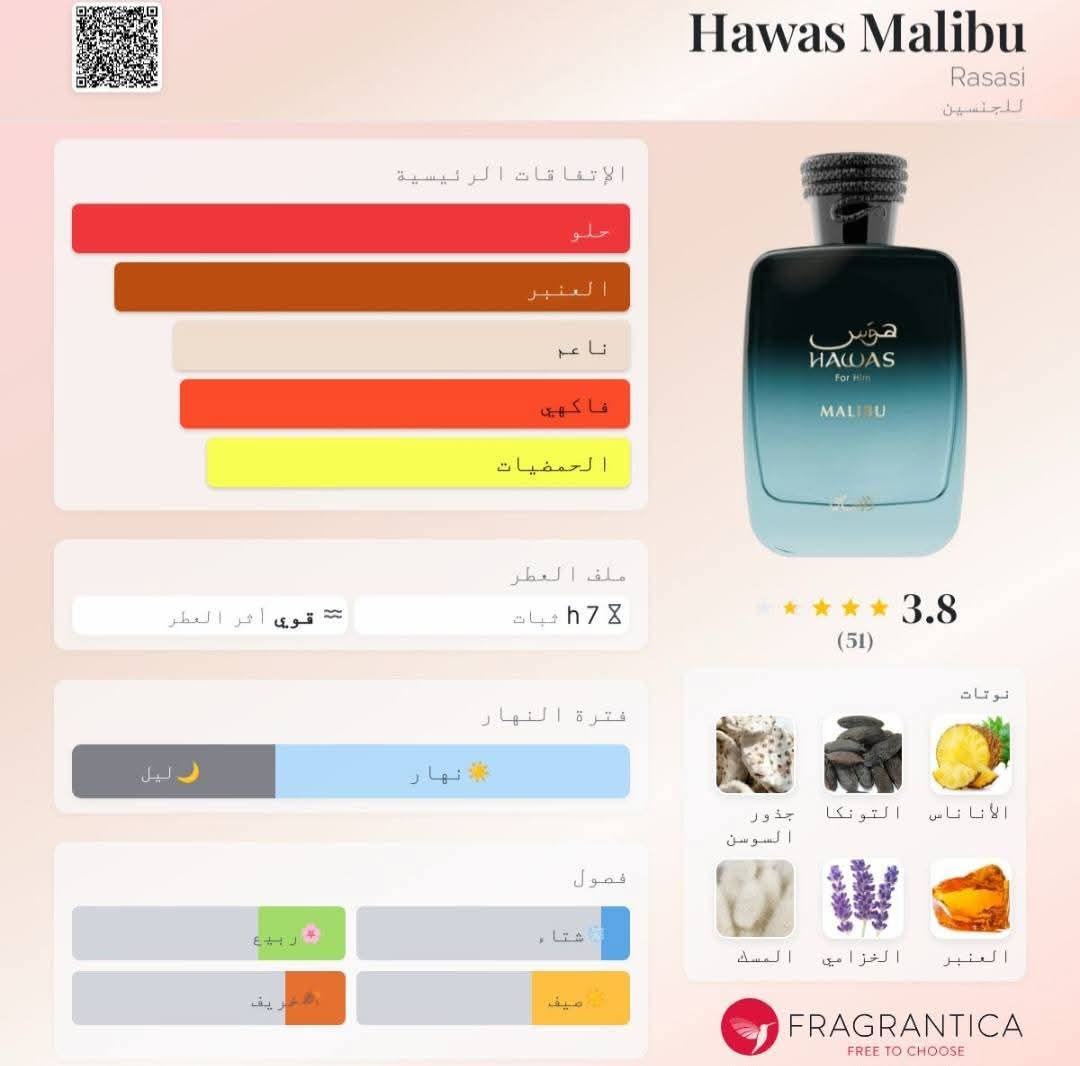 Hawas Malibu Rasasi