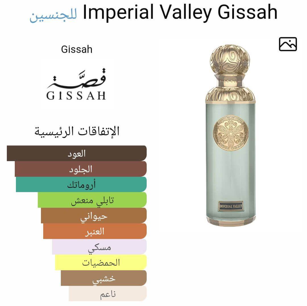 Imperial Valley Gissah