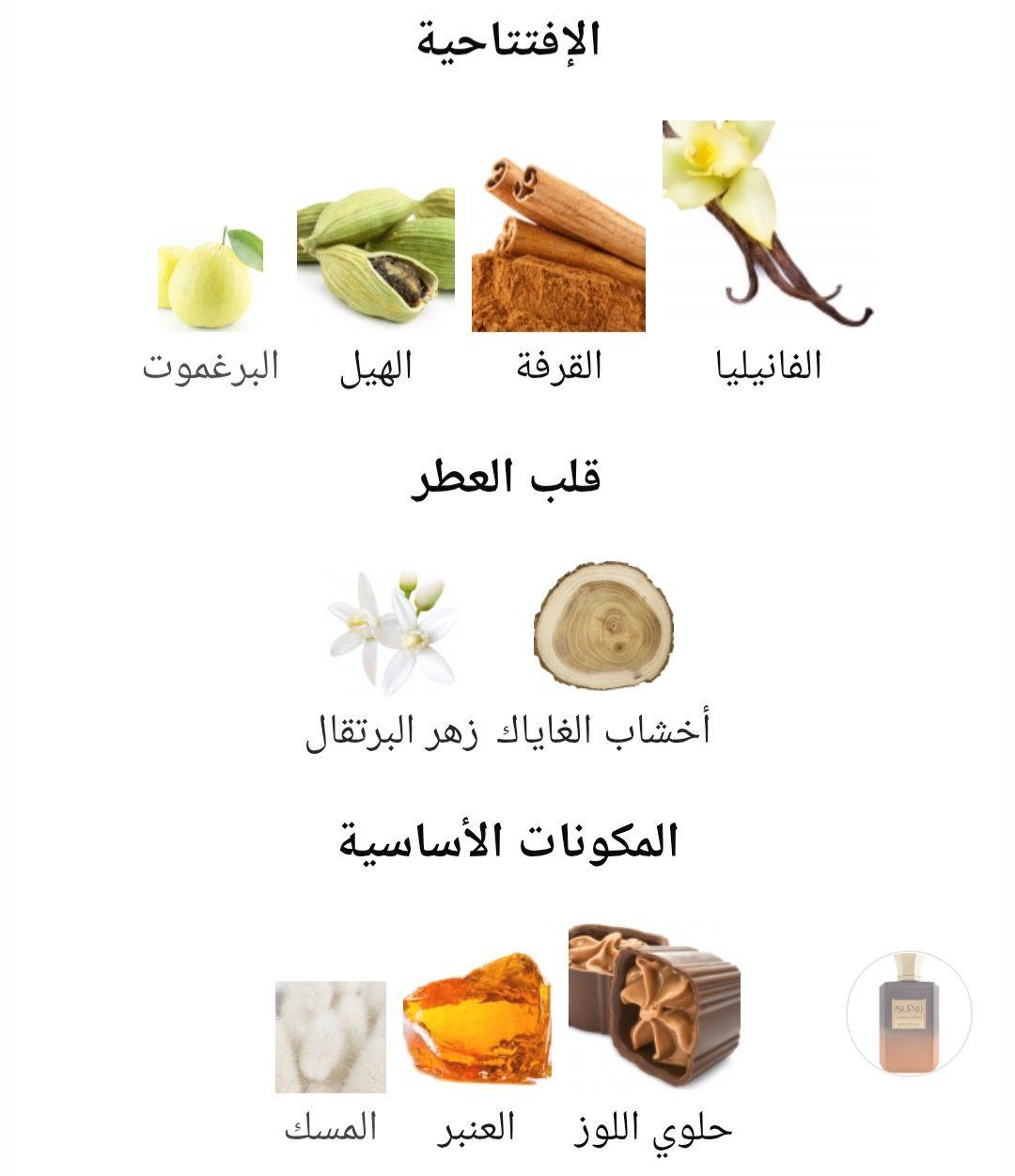 Island Vanilla Dunes Khadlaj Perfumes