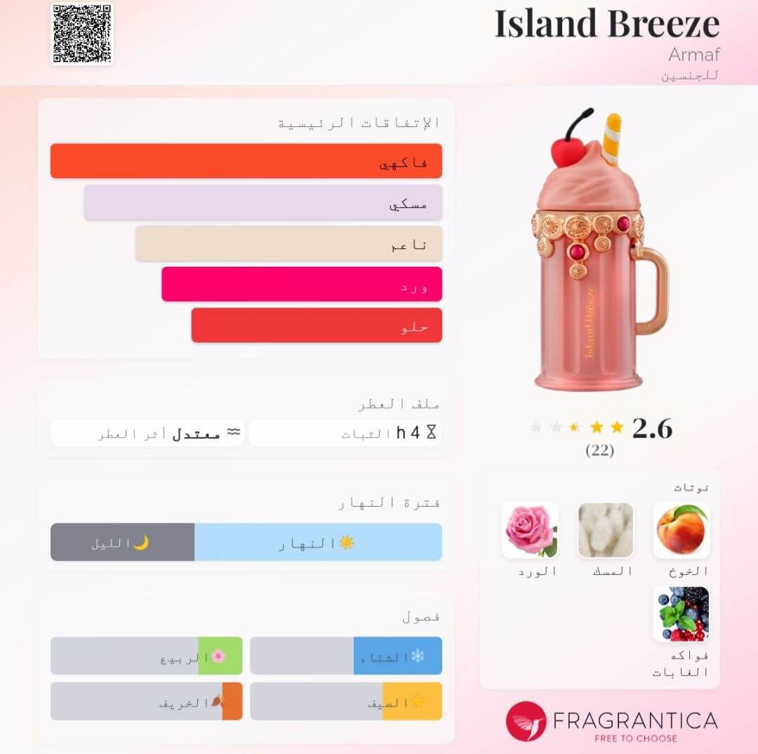 Island Breeze Armaf
