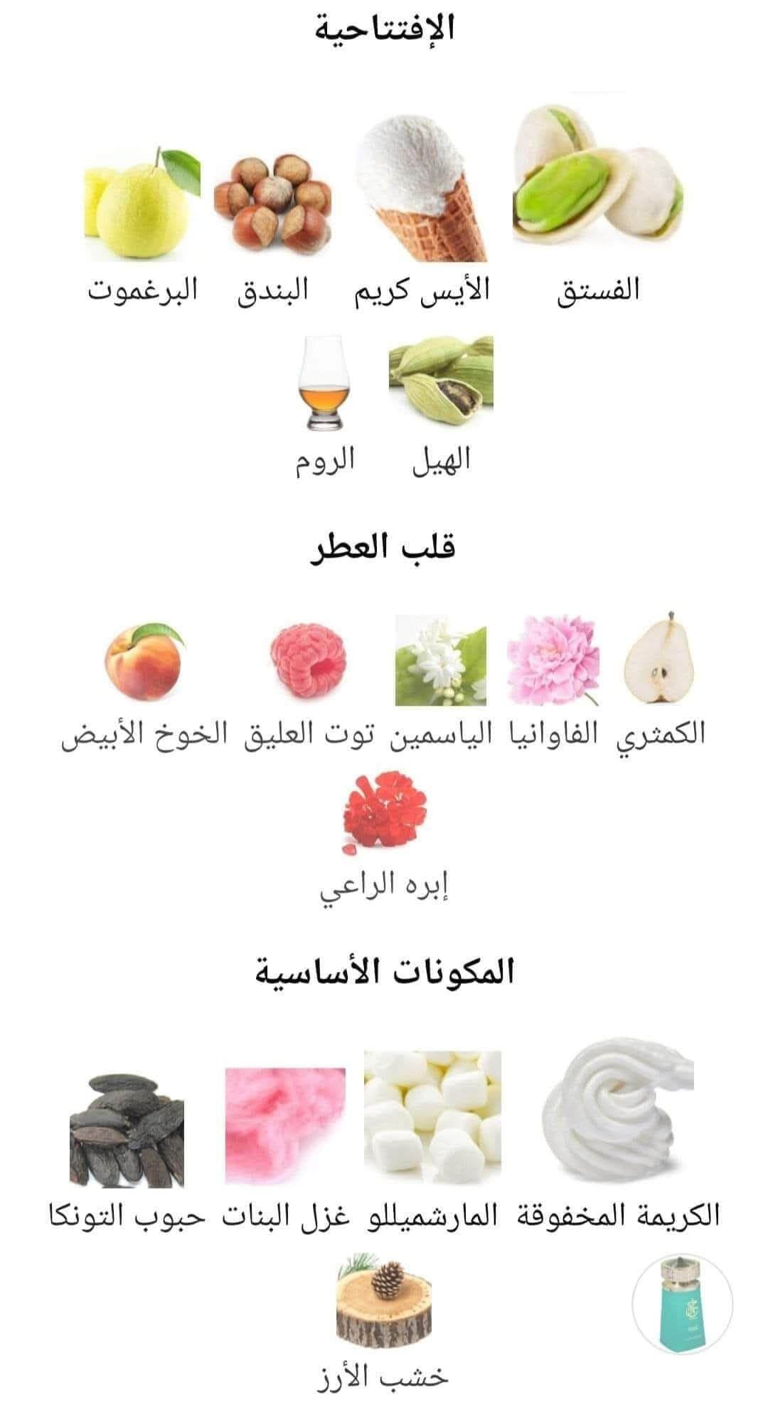 Khair Pistachio PARIS CORNER