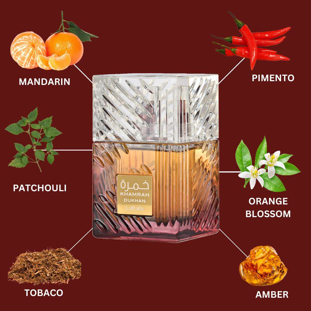 Khamrah Dukhan Lattafa Perfumes