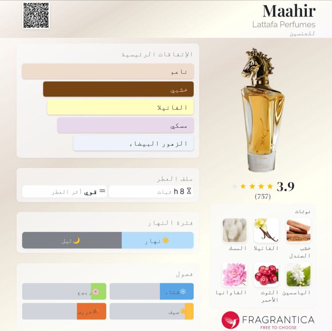 Maahir Lattafa Perfumes