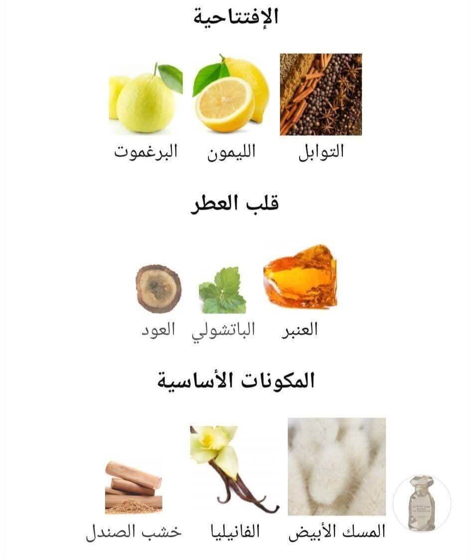 Mahd Al Dhahab Arabiyat Prestige