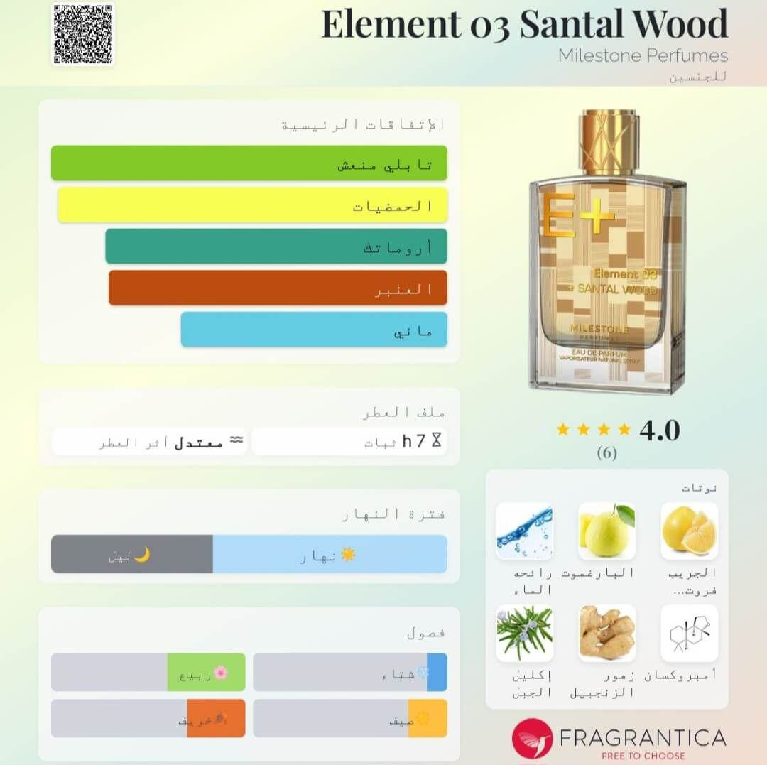 Milestone Element 03 Santal Wood