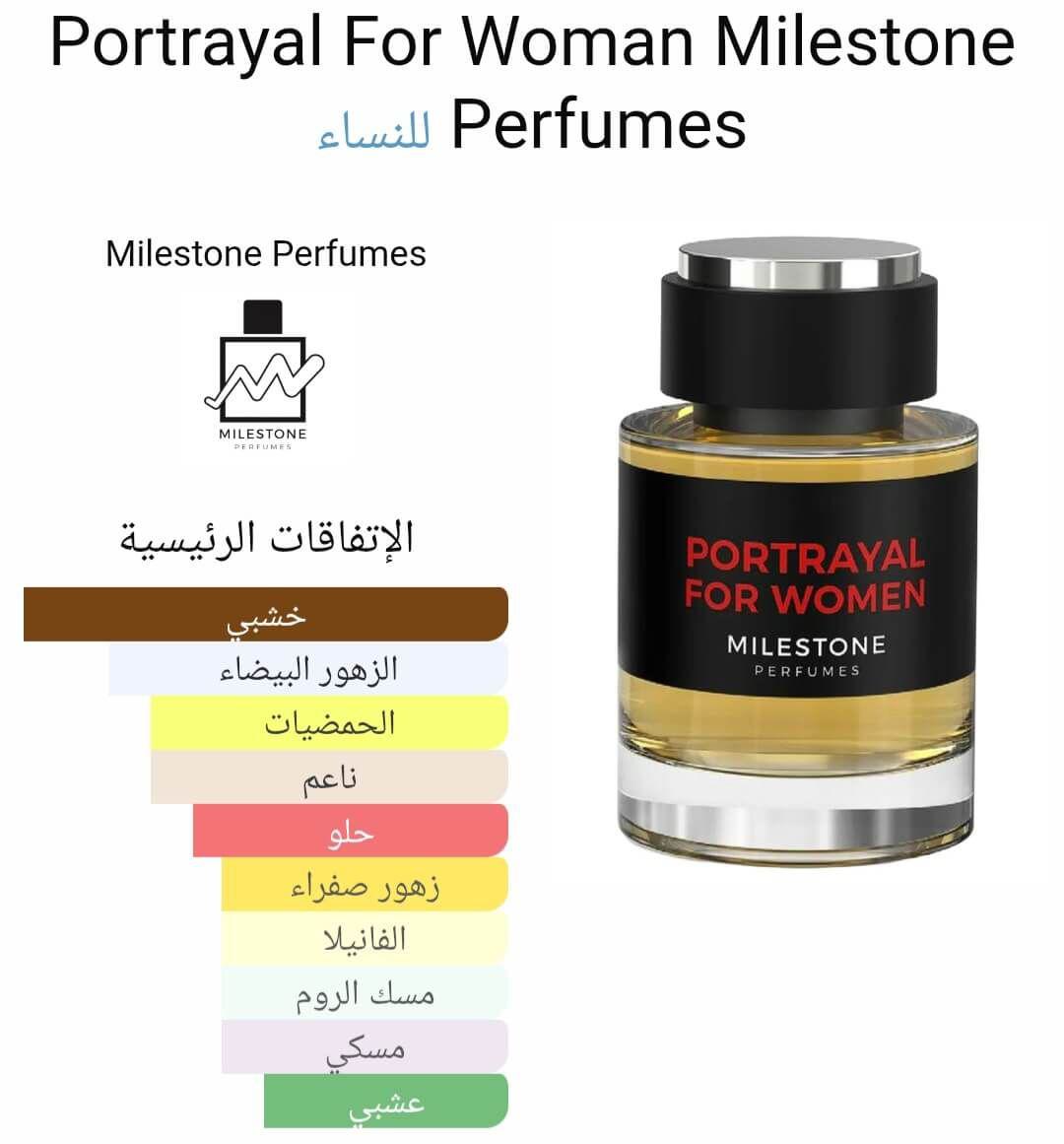 Milestone Portrayal For Lady