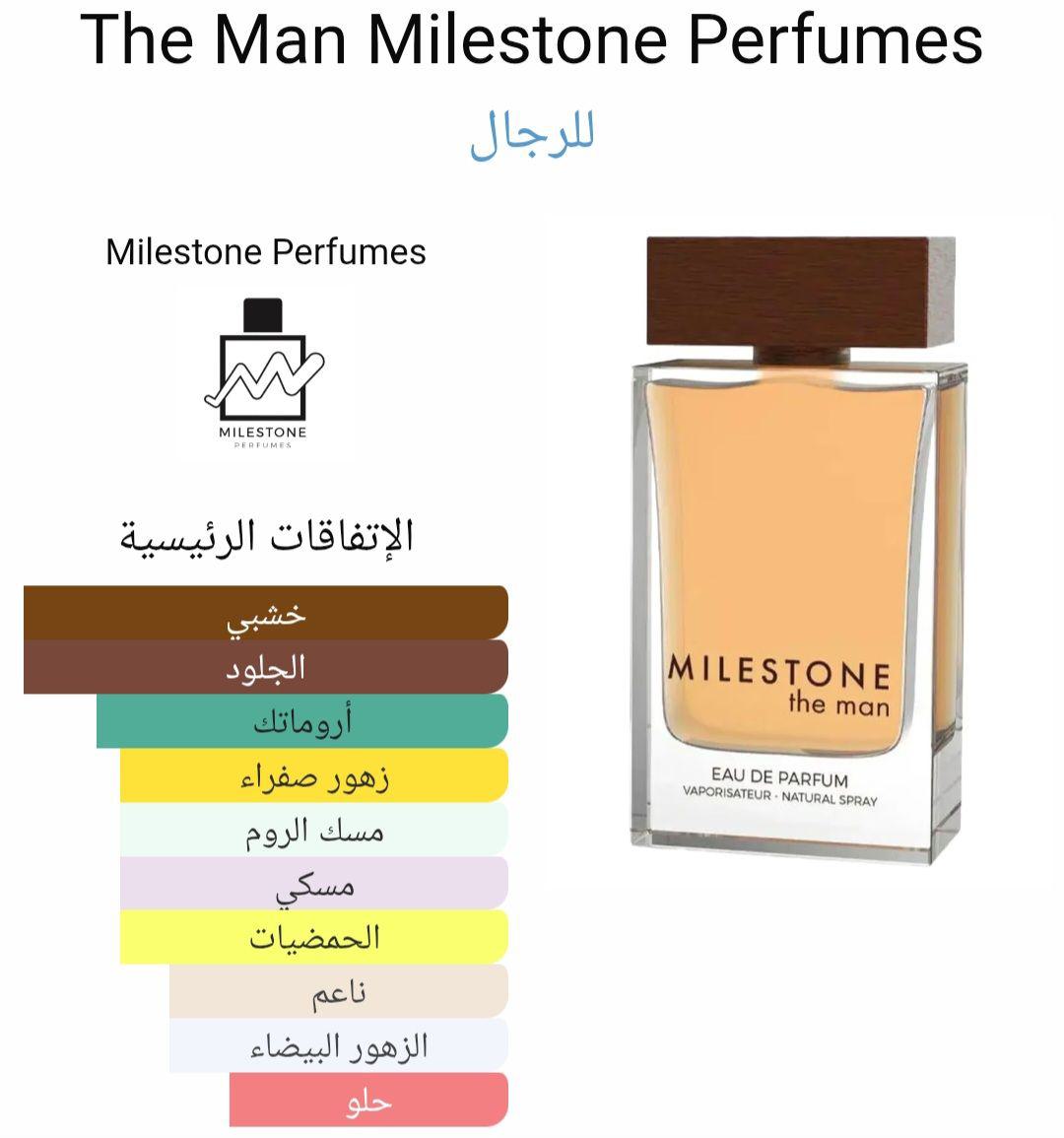 Milestone The Man