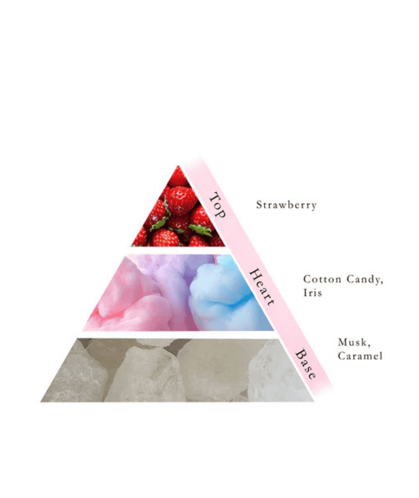 Nassem Musk Candy