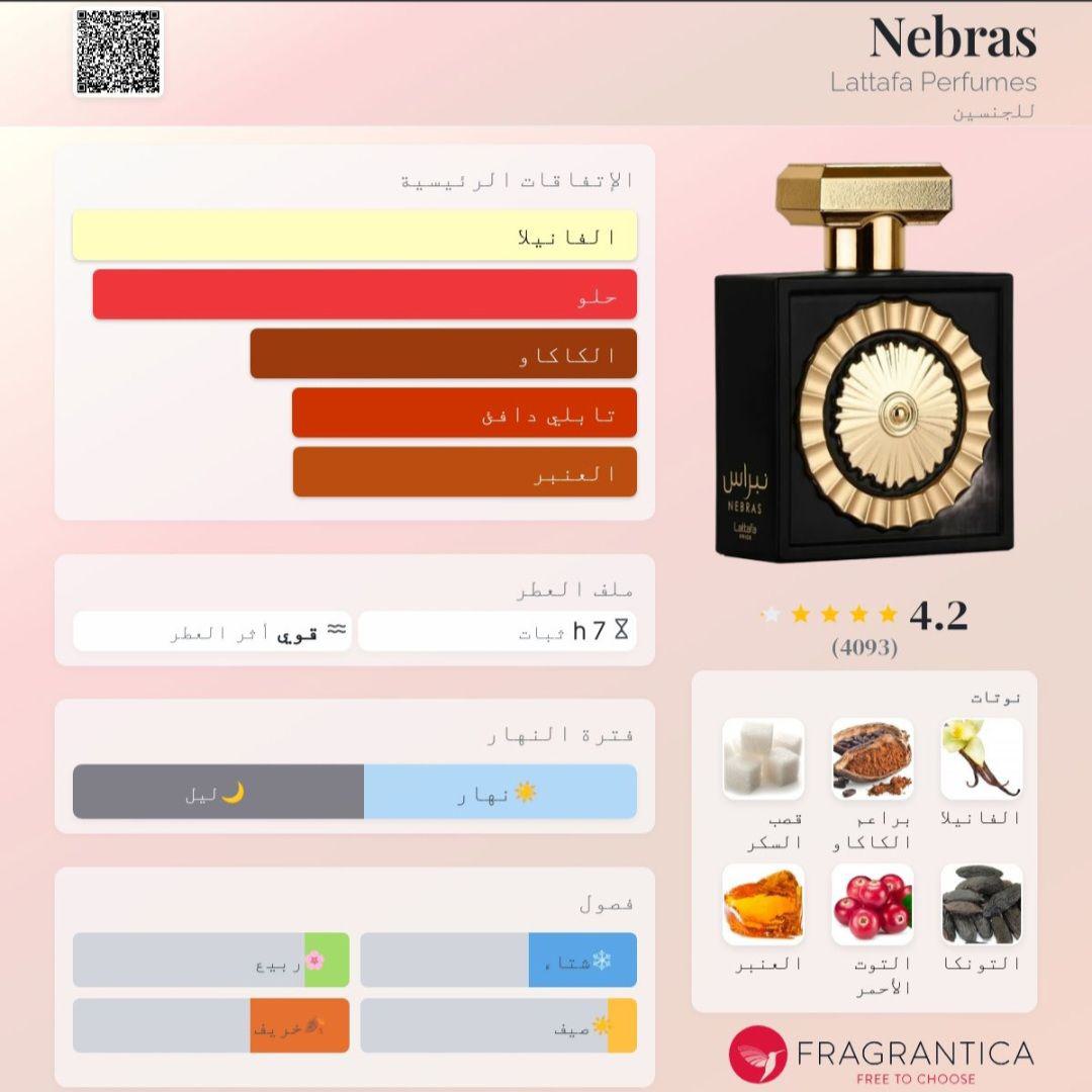 Nebras Lattafa Perfumes