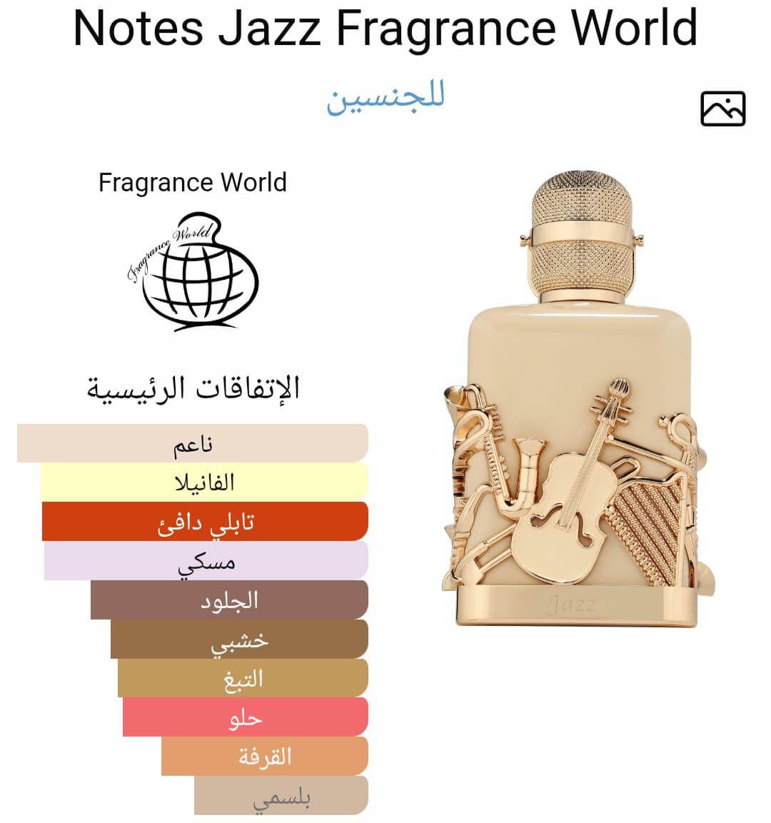 Notes Jazz Fragrance World