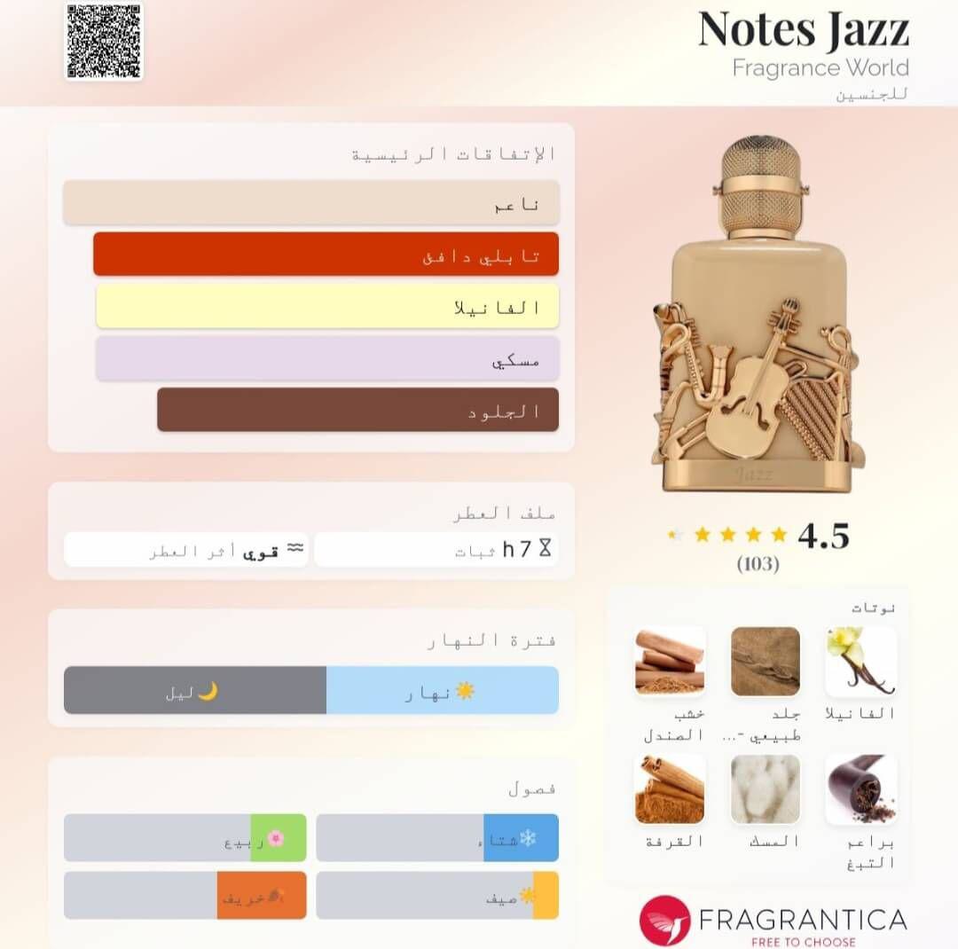 Notes Jazz Fragrance World