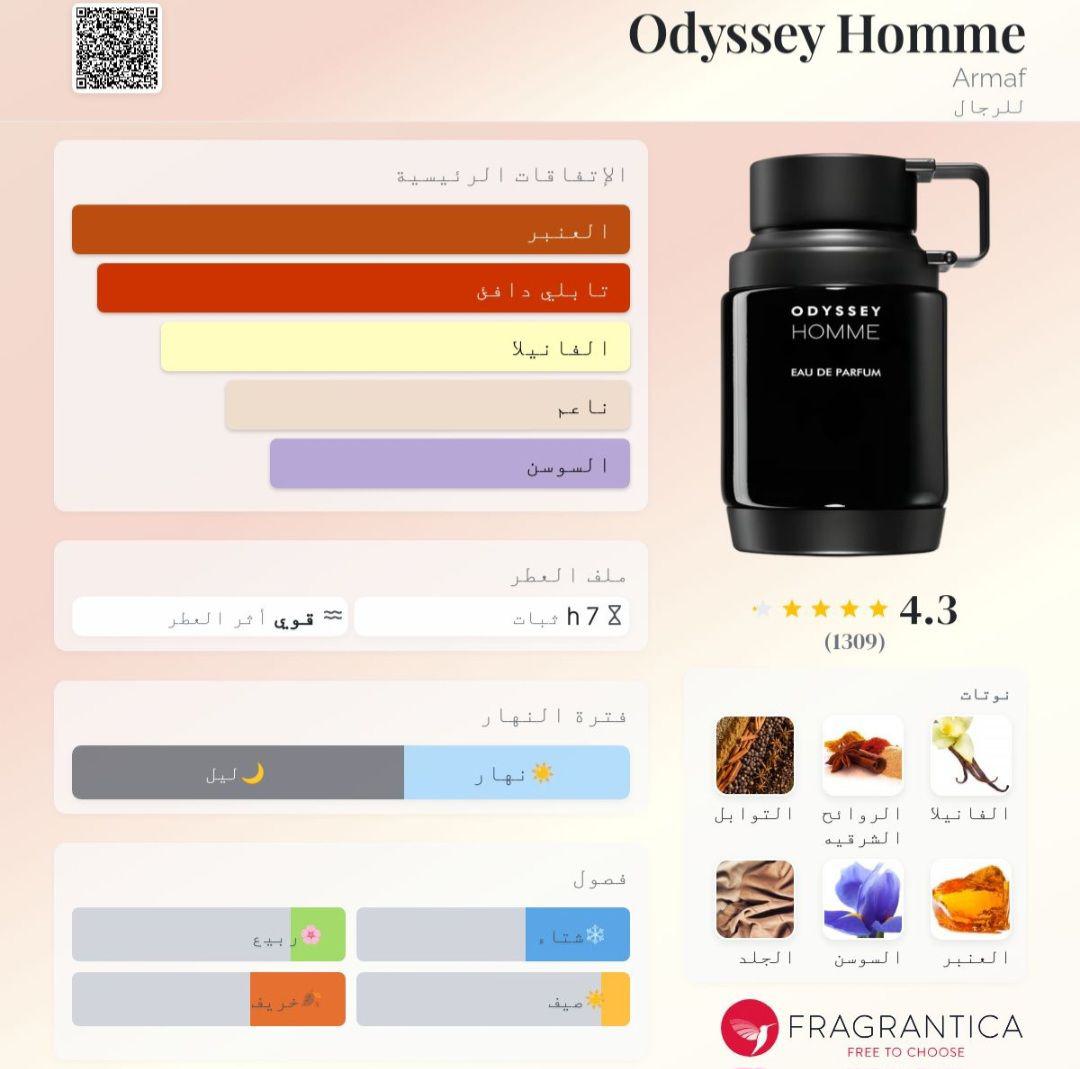 Odyssey Homme Armaf