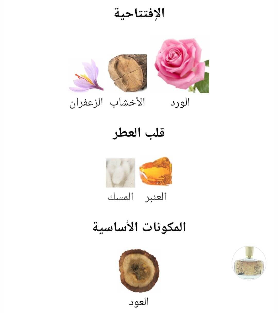 Oud Al Layl Arabiyat Prestige
