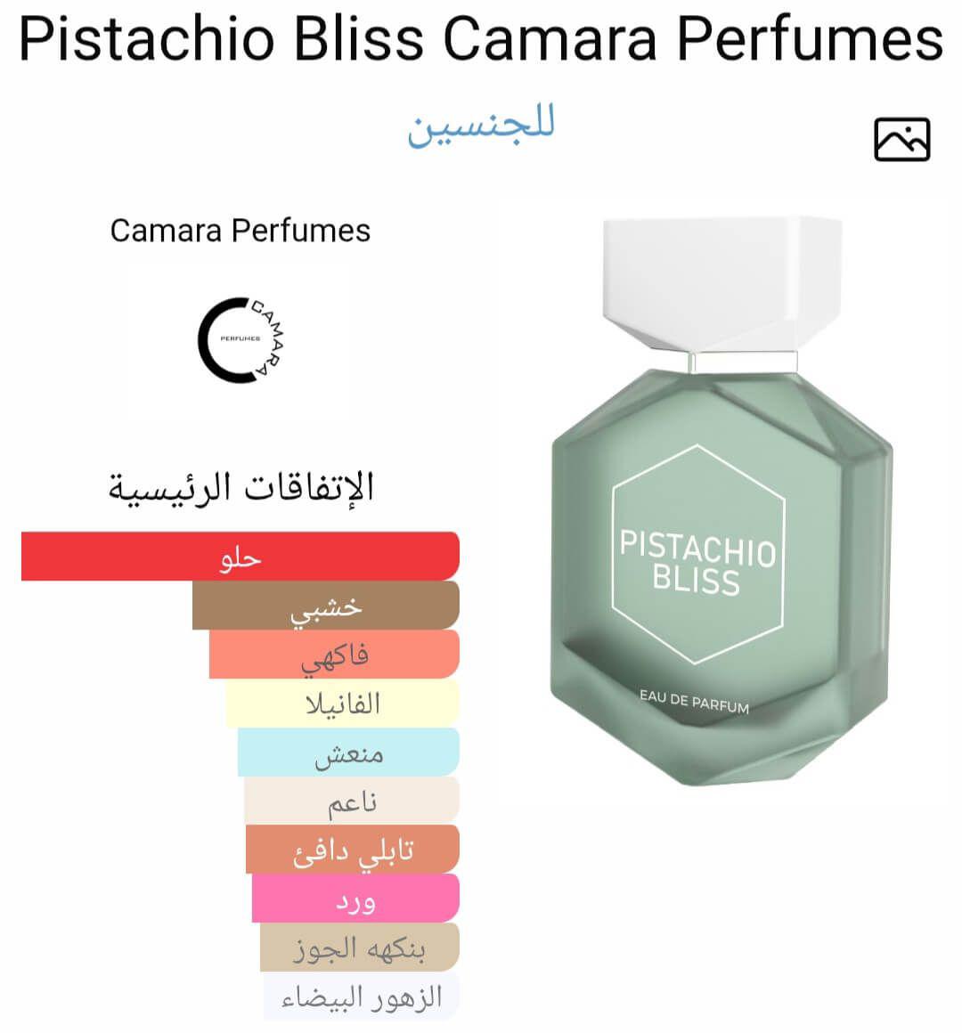 Pistachio Bliss Camara Perfumes