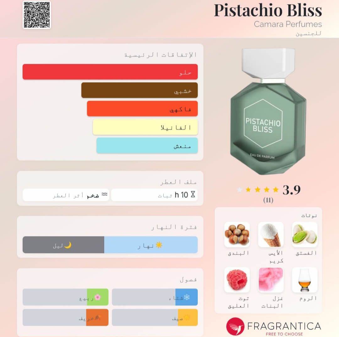 Pistachio Bliss Camara Perfumes