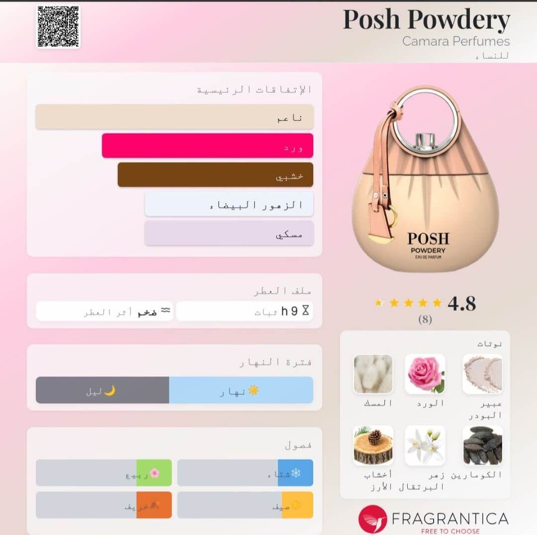 Posh Powdery Camara Perfumes