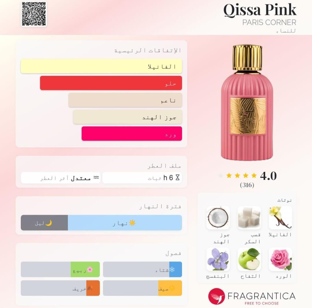 Qissa Pink PARIS CORNER